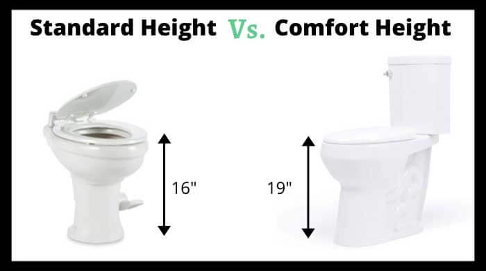  comfort height toilet vs standard